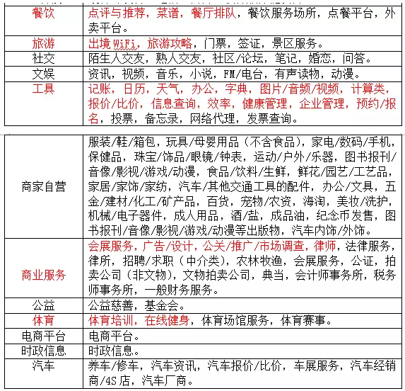 长沙网站设计,长沙手机网站,长沙软件公司,湖南软件开发,长沙软件定制,长沙软件开发,湖南软件公司,长沙微信小程序,长沙网络公司,长沙软件外包公司,长沙竞价托管