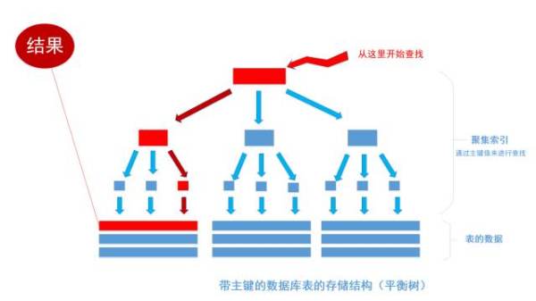 长沙网站设计,长沙手机网站,长沙软件公司,湖南软件开发,长沙软件定制,长沙软件开发,湖南软件公司,长沙微信小程序,长沙网络公司,长沙软件外包公司,长沙竞价托管